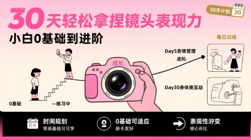 30天轻松拿捏镜头表现力，小白0基础到进阶网创吧-网创项目资源站-副业项目-创业项目-搞钱项目网创吧