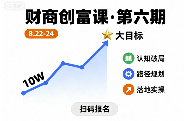 财商创富课第六期8月22-24号，如何从10W起步，一步步实现大目标网创吧-网创项目资源站-副业项目-创业项目-搞钱项目网创吧