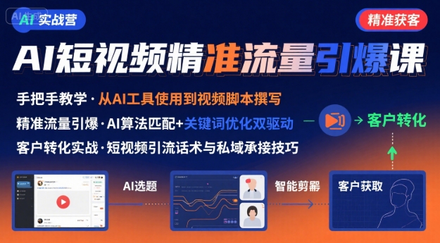 AI+短视频引爆精准客户实战营，手把手教你引爆Ai短视频精准流量网创吧-网创项目资源站-副业项目-创业项目-搞钱项目网创吧