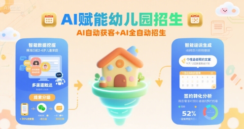 AI赋能幼儿园招生，AI自动获客+AI全自动招生网创吧-网创项目资源站-副业项目-创业项目-搞钱项目网创吧