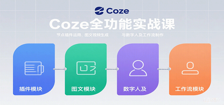 Coze全功能实战课：节点插件运用、图文视频生成与数字人及工作流制作网创吧-网创项目资源站-副业项目-创业项目-搞钱项目网创吧