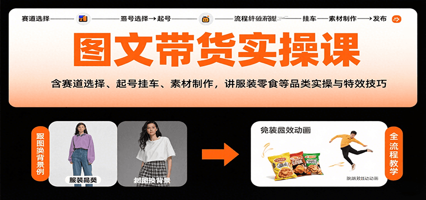 图文带货实操课,含赛道选择、起号挂车、素材制作,讲服装零食等品类实操与特效技巧网创吧-网创项目资源站-副业项目-创业项目-搞钱项目网创吧