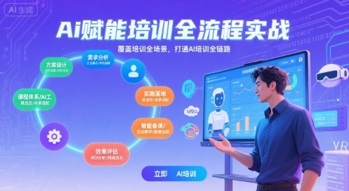 AI赋能培训全流程实站,覆盖培训全场景,打通 Al培训全链路网创吧-网创项目资源站-副业项目-创业项目-搞钱项目网创吧