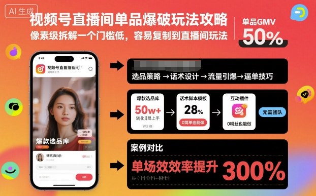 视频号直播间单品爆破玩法攻略,像素级拆解一个门槛低,容易复制到直播间玩法网创吧-网创项目资源站-副业项目-创业项目-搞钱项目网创吧