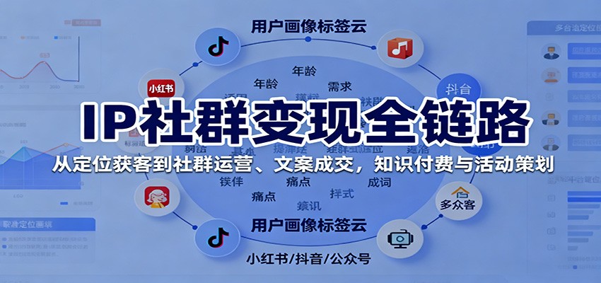 IP社群变现全链路，从定位获客到社群运营、文案成交，知识付费与活动策划网创吧-网创项目资源站-副业项目-创业项目-搞钱项目网创吧