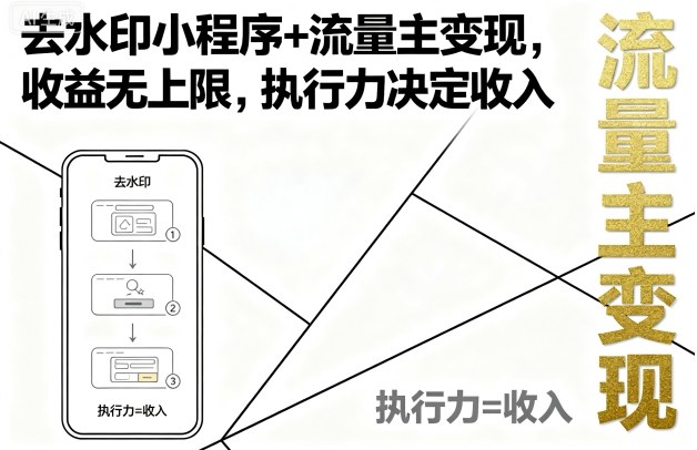 去水印小程序+流量主变现，收益无上限，执行力决定收入网创吧-网创项目资源站-副业项目-创业项目-搞钱项目网创吧