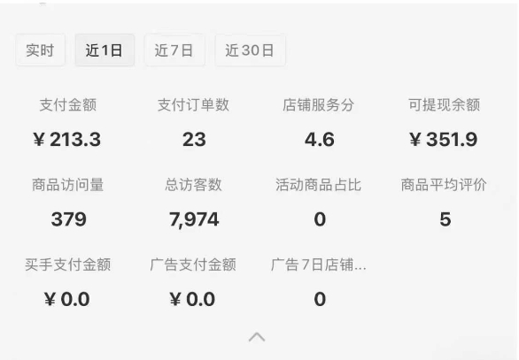 图片[2]网创吧-网创项目资源站-副业项目-创业项目-搞钱项目小红书虚拟店铺0-1变现完整体系：虚拟资料，一天一两百块，很稳定网创吧-网创项目资源站-副业项目-创业项目-搞钱项目网创吧