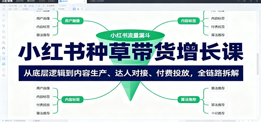 小红书种草带货增长课：从底层逻辑到内容生产、达人对接、付费投放，全链路拆解网创吧-网创项目资源站-副业项目-创业项目-搞钱项目网创吧