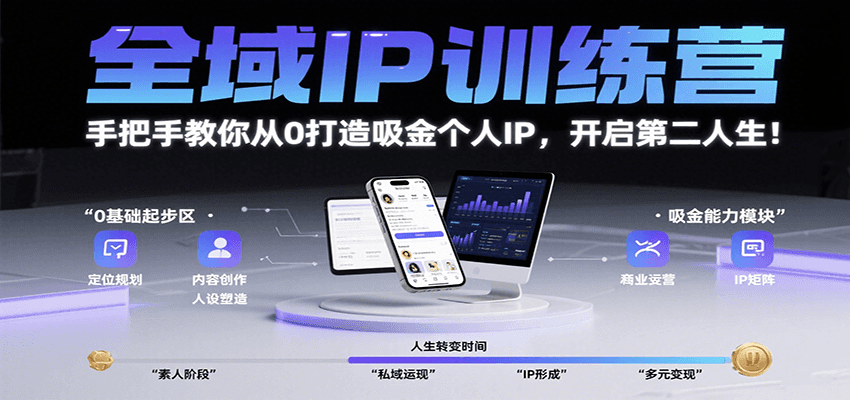 全域IP训练营，手把手教你从0打造吸金个人IP，开启第二人生！网创吧-网创项目资源站-副业项目-创业项目-搞钱项目网创吧