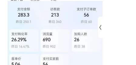 图片[2]网创吧-网创项目资源站-副业项目-创业项目-搞钱项目虚拟陪跑第二期，冷门优盘虚拟玩法，不违规，利润可观网创吧-网创项目资源站-副业项目-创业项目-搞钱项目网创吧