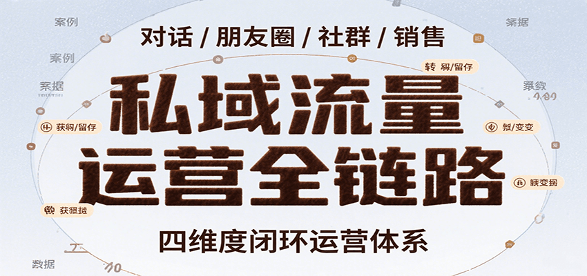 私域流量运营全链路，开场对话设计、朋友圈运营、社群管理、一对一销售SOP网创吧-网创项目资源站-副业项目-创业项目-搞钱项目网创吧
