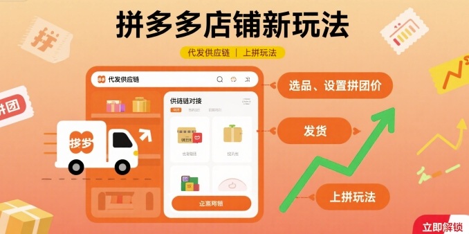 拼多多店铺新玩法，代发供应链上拼玩法网创吧-网创项目资源站-副业项目-创业项目-搞钱项目网创吧