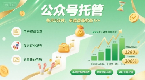 【公众号托管 】我提供文章，你发布，每天5分钟，单篇最高收益1k+【揭秘】网创吧-网创项目资源站-副业项目-创业项目-搞钱项目网创吧