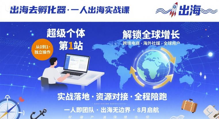 出海去孵化器,一人出海实战课,超级个体第1站,解锁全球增长网创吧-网创项目资源站-副业项目-创业项目-搞钱项目网创吧