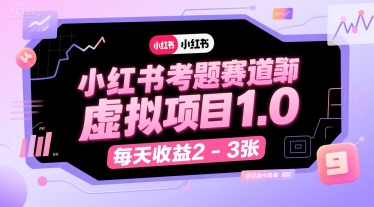 小红书考题赛道虚拟项目1.0,项目操作简单,每天收益2-3张网创吧-网创项目资源站-副业项目-创业项目-搞钱项目网创吧