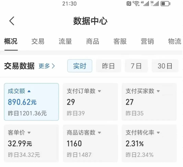 2025版多多冷门虚拟U盘项目玩法,单店铺月变现1w+,稳赚不赔!网创吧-网创项目资源站-副业项目-创业项目-搞钱项目网创吧