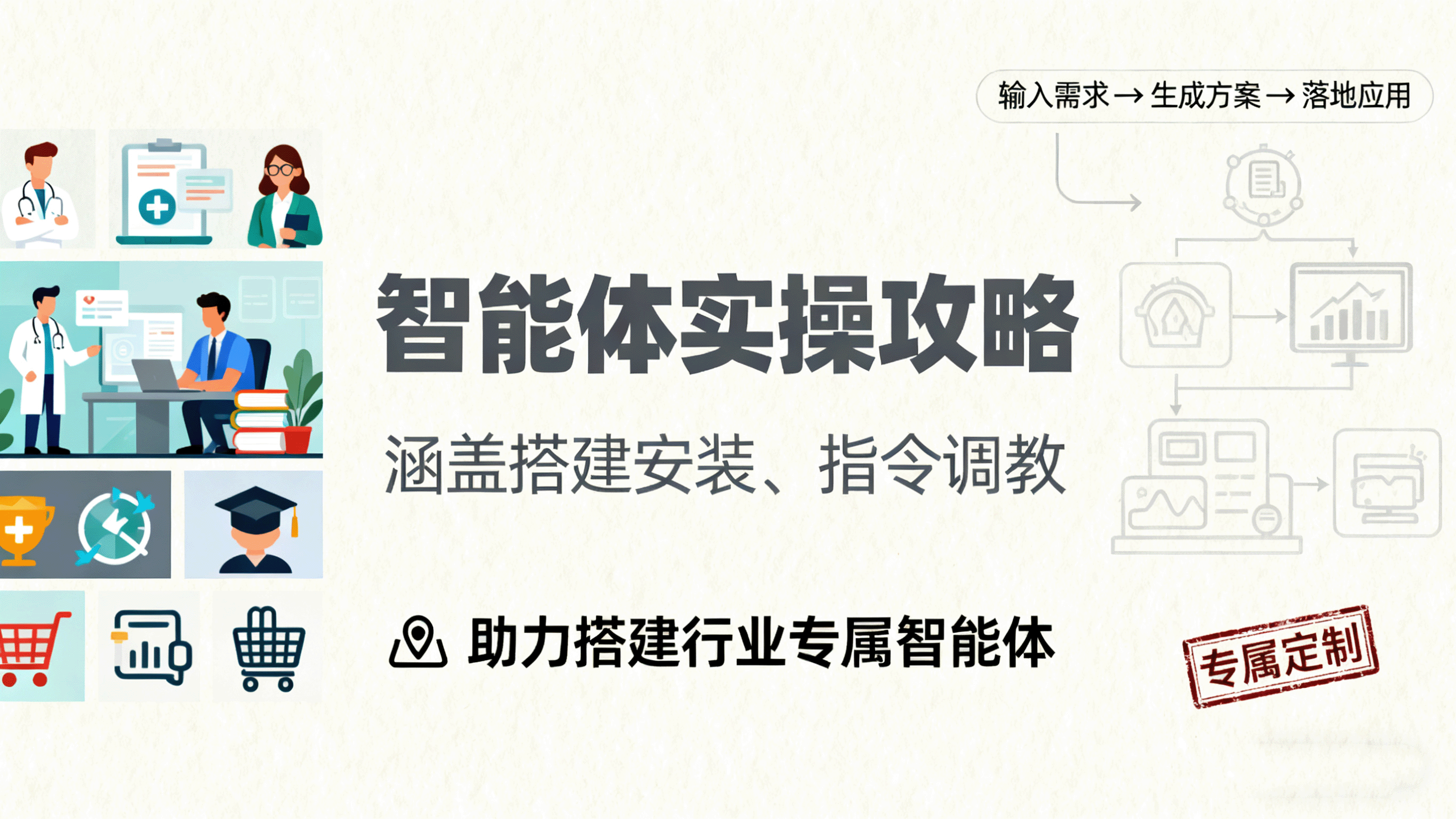 智能体实操攻略：涵盖搭建安装、指令调教，助力搭建行业专属智能体网创吧-网创项目资源站-副业项目-创业项目-搞钱项目网创吧