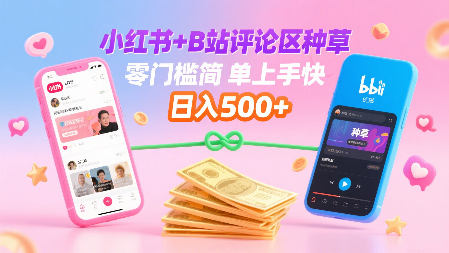 小红书+B站评论区种草，0门槛1分钟一单，只需复制粘贴，日入500+网创吧-网创项目资源站-副业项目-创业项目-搞钱项目网创吧