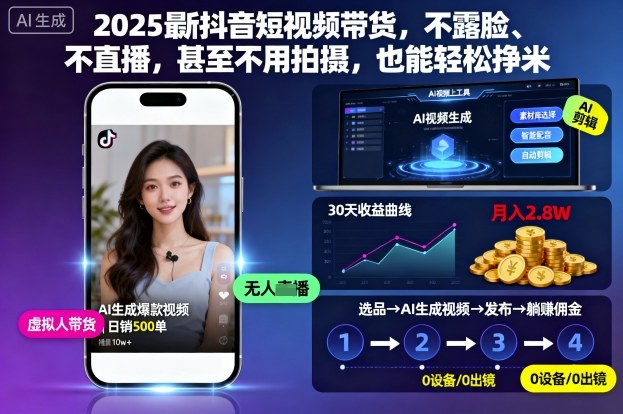 2025最新抖音短视频带货,不露脸、不直播,甚至不用拍摄,也能轻松挣米网创吧-网创项目资源站-副业项目-创业项目-搞钱项目网创吧