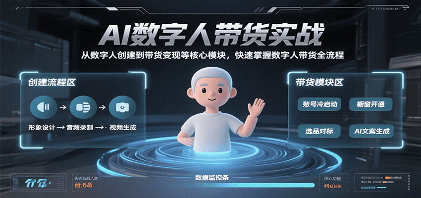 AI数字人带货实战，从数字人创建到带货变现各核心模块，快速掌握全流程网创吧-网创项目资源站-副业项目-创业项目-搞钱项目网创吧