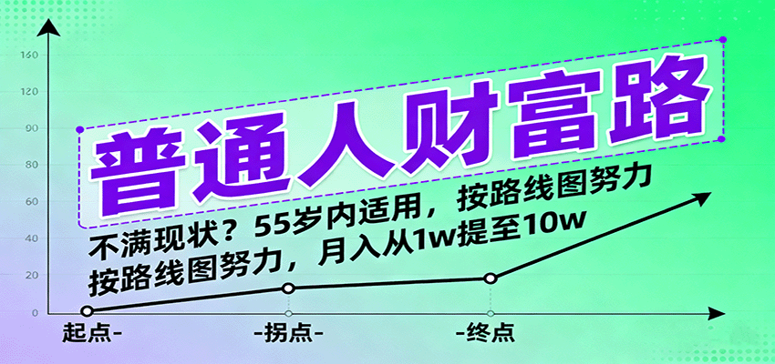 普通人财富路：不满现状？按路线图努力，月入从1w提至10w，55岁内适用网创吧-网创项目资源站-副业项目-创业项目-搞钱项目网创吧