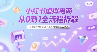 小红书虚拟电商从0到1全流程拆解,手把手教你复制,新手小白也能轻松月入过W网创吧-网创项目资源站-副业项目-创业项目-搞钱项目网创吧