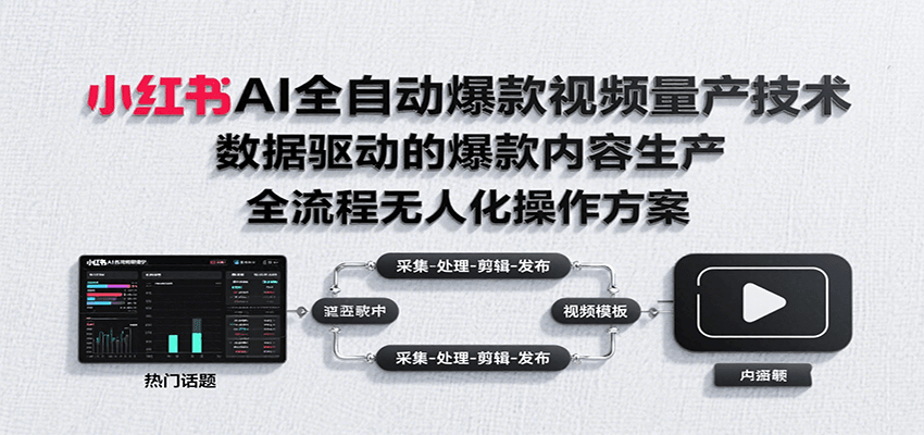 小红书AI全自动爆款视频量产技术，数据采集、素材处理到AI剪辑全流程自动化操作网创吧-网创项目资源站-副业项目-创业项目-搞钱项目网创吧