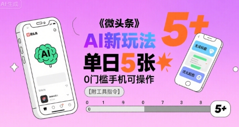 微头条AI新玩法，小白单日5张+，0门槛手机可操作【附工具指令】网创吧-网创项目资源站-副业项目-创业项目-搞钱项目网创吧