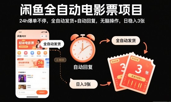 闲鱼全自动电影票项目，24h爆单不停，全自动发货+自动回复，无脑操作，日稳入3张【揭秘】网创吧-网创项目资源站-副业项目-创业项目-搞钱项目网创吧