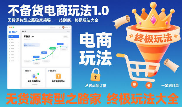 不备货电商玩法1.0，​无货源转型之路独家揭秘，一站到底，终极玩法大全网创吧-网创项目资源站-副业项目-创业项目-搞钱项目网创吧