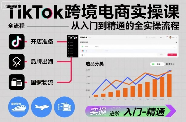 TikTok跨境电商实操课，从入门到精通的全实操流程网创吧-网创项目资源站-副业项目-创业项目-搞钱项目网创吧