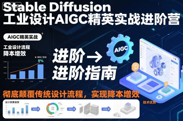 Stable Diffusion工业设计AIGC精英实战进阶营，彻底颠覆传统设计流程，实现降本增效网创吧-网创项目资源站-副业项目-创业项目-搞钱项目网创吧