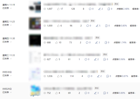 公众号流量主项目必入池，我的玩法分享网创吧-网创项目资源站-副业项目-创业项目-搞钱项目网创吧