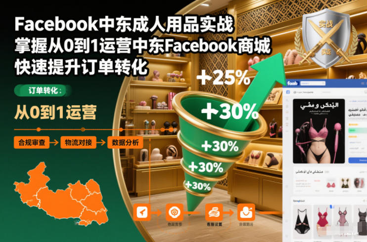 Facebook中东成人用品实战,掌握从0到1运营中东Facebook商城,快速提升订单转化网创吧-网创项目资源站-副业项目-创业项目-搞钱项目网创吧