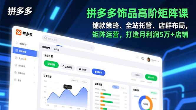 （16915期）拼多多饰品高阶矩阵课，铺款策略、全站托管、店群布局，矩阵运营，打造月利润5万+店铺网创吧-网创项目资源站-副业项目-创业项目-搞钱项目网创吧