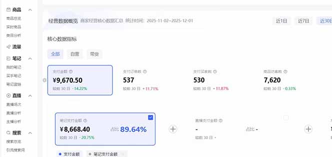 （16912期）小红书虚拟矩阵3.0：双轨模式+AI半垂直选品+店矩阵网创吧-网创项目资源站-副业项目-创业项目-搞钱项目网创吧