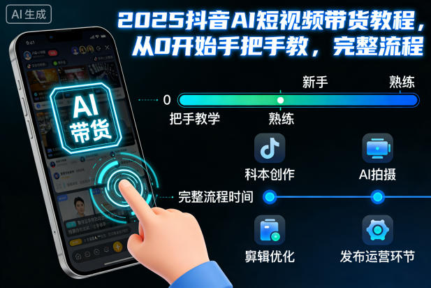 2025抖音AI短视频带货教程，从0开始手把手教，完整流程网创吧-网创项目资源站-副业项目-创业项目-搞钱项目网创吧