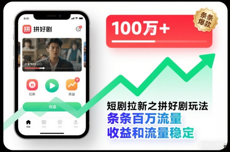 短剧拉新之拼好剧玩法,条条百万流量,收益和流量稳定网创吧-网创项目资源站-副业项目-创业项目-搞钱项目网创吧