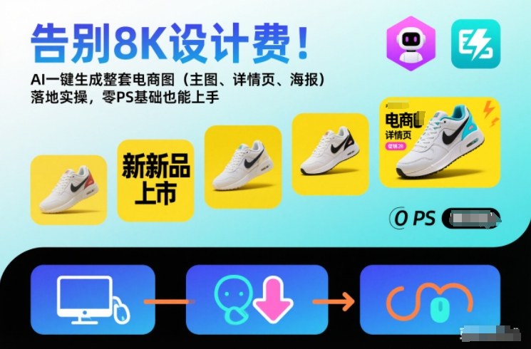 告别8K设计费!AI一键生成整套电商图(主图、详情页、海报)落地实操,零PS基础也能上手网创吧-网创项目资源站-副业项目-创业项目-搞钱项目网创吧