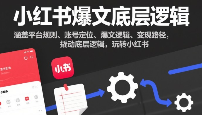 小红书爆文底层逻辑，涵盖平台规则、账号定位、爆文逻辑、变现路径，撬动底层逻辑，玩转小红书网创吧-网创项目资源站-副业项目-创业项目-搞钱项目网创吧