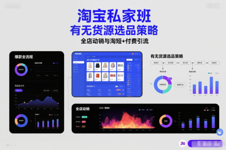 淘宝私家班,有无货源选品策略,高成功率爆款全流程打法,全店动销与淘短+付费引流网创吧-网创项目资源站-副业项目-创业项目-搞钱项目网创吧
