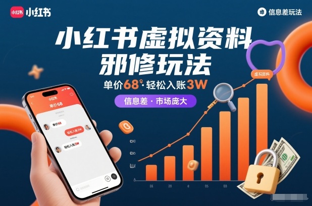 小红书虚拟资料邪修玩法，单价68，轻松入账3W，信息差玩法，市场庞大网创吧-网创项目资源站-副业项目-创业项目-搞钱项目网创吧