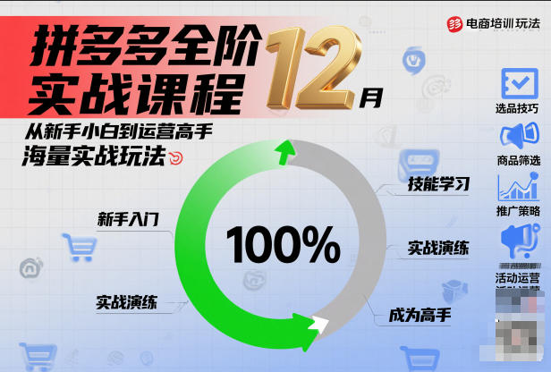 拼多多全阶实战课程12月，从新手小白到运营高手，海量实战玩法网创吧-网创项目资源站-副业项目-创业项目-搞钱项目网创吧