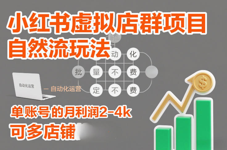 小红书虚拟店群项目，自然流玩法，批量自动化，稳定不费号，单账号的月利润2-4k，可多店矩阵网创吧-网创项目资源站-副业项目-创业项目-搞钱项目网创吧