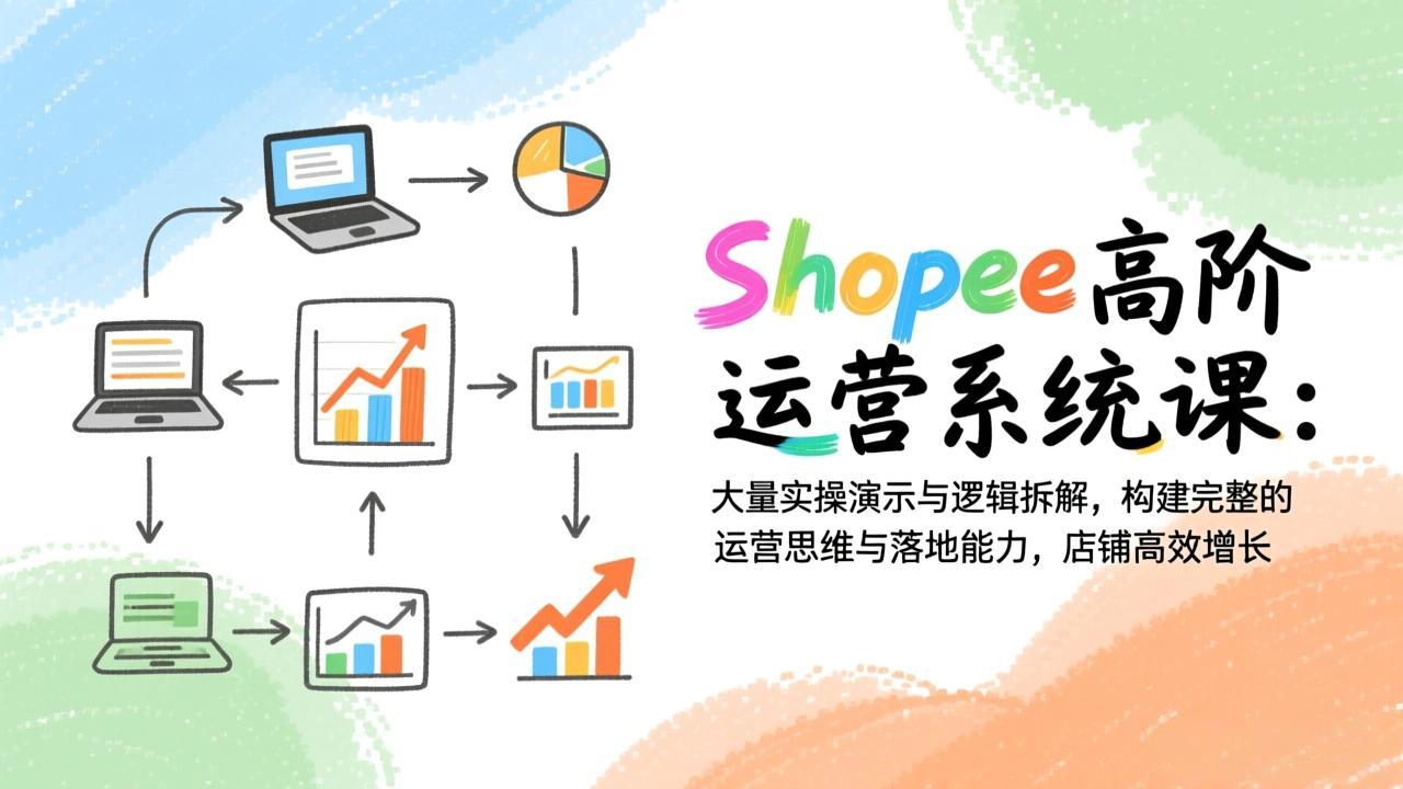 （17124期）Shopee高阶运营系统课：大量实操演示与逻辑拆解，构建完整的运营思维与落地能力，店铺高效增长网创吧-网创项目资源站-副业项目-创业项目-搞钱项目网创吧