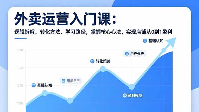 （17027期）外卖运营入门课，逻辑拆解、转化方法、学习路径，掌握核心心法，实现店铺从0到1盈利网创吧-网创项目资源站-副业项目-创业项目-搞钱项目网创吧