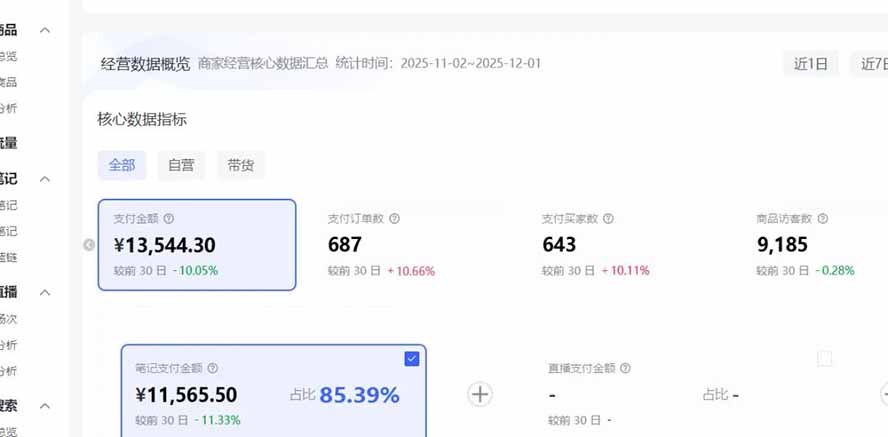 （17271期）小红书虚拟矩阵：软件批量发笔记，单店100款，3个店同时操作（共71节）网创吧-网创项目资源站-副业项目-创业项目-搞钱项目网创吧