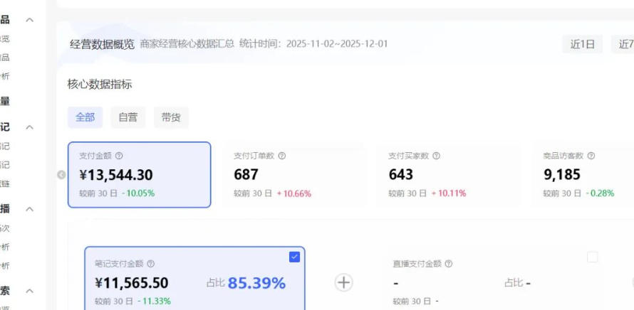 图片[3]网创吧-网创项目资源站-副业项目-创业项目-搞钱项目小红书虚拟矩阵：软件批量发笔记，单店100款，3个店同时操作（共71节）网创吧-网创项目资源站-副业项目-创业项目-搞钱项目网创吧
