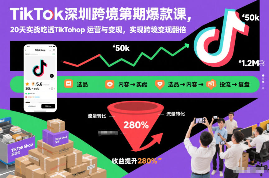 TikTok深圳跨境第2期爆款课，20天实战吃透TikTok Shop运营与变现，实现跨境变现翻倍网创吧-网创项目资源站-副业项目-创业项目-搞钱项目网创吧