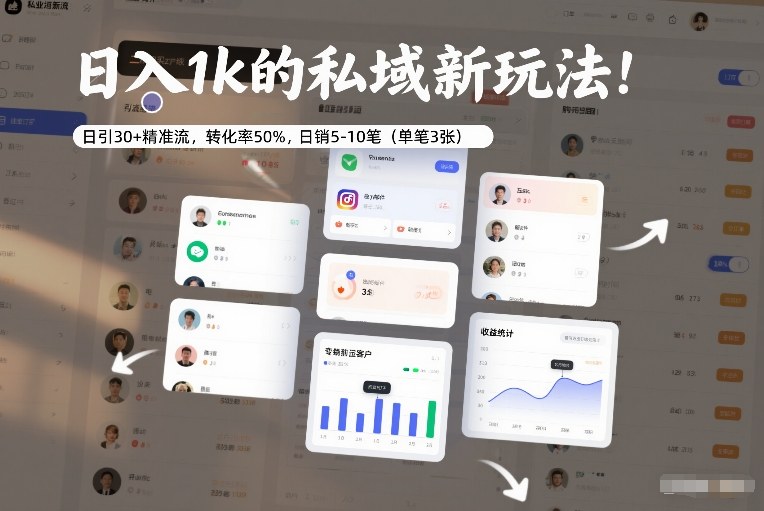 日入1k的私域新玩法:日引30+精准流,转化率50%,日销5-10笔(单笔3张)网创吧-网创项目资源站-副业项目-创业项目-搞钱项目网创吧